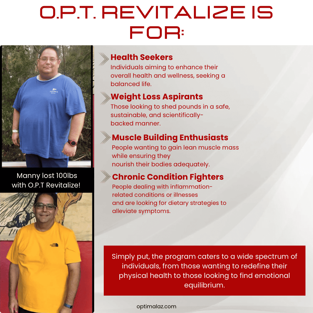 mesa-arizona-nutrition-program-revitalize